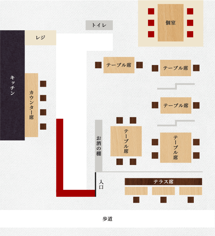 course-map